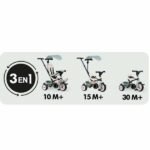 Çocuk - Smoby 3in1 Yönlendirmeli Denge Bisikleti ile Eğlenceli Aktiviteler - Görsel 5