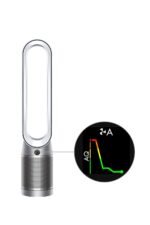 Purifier Cool Autoreact - Görsel 5
