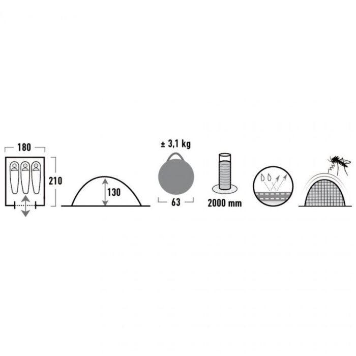 Ev ve Yaşam - High Peak Swift 3 Çadır 10144 (Erkek, Kadın) - Görsel 2