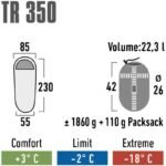 Ev ve Yaşam - High Peak TR 350 Uyku Tulumu 23068 (Erkek, Kadın) - Görsel 6