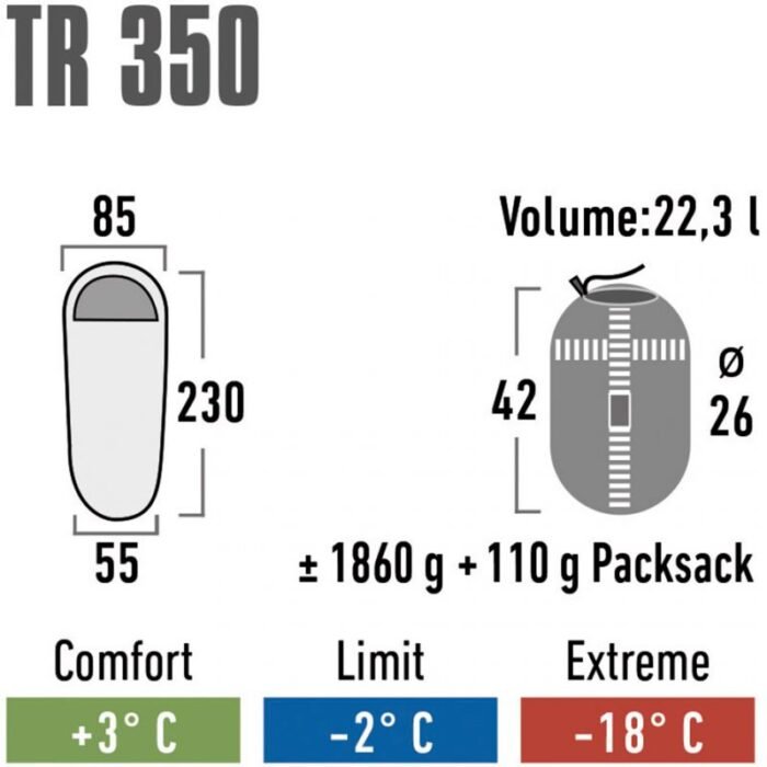 Ev ve Yaşam - High Peak TR 350 Uyku Tulumu 23068 (Erkek, Kadın) - Görsel 6