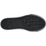 Converse Chuck Taylor All