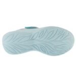 Skechers Power Jams 2.0