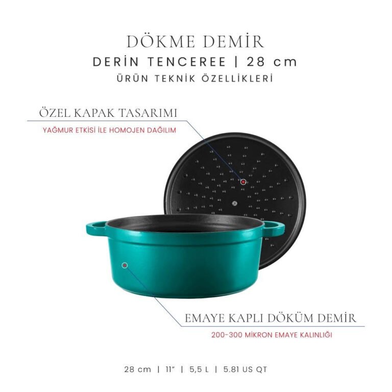 Voeux Kitchenware Profond Turkuaz 2