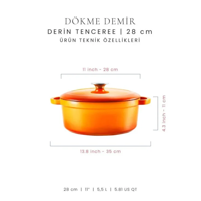 Voeux Kitchenware Amusant Turuncu 2