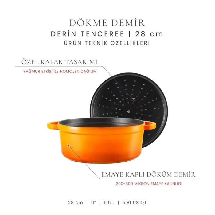 Voeux Kitchenware Amusant Turuncu 4