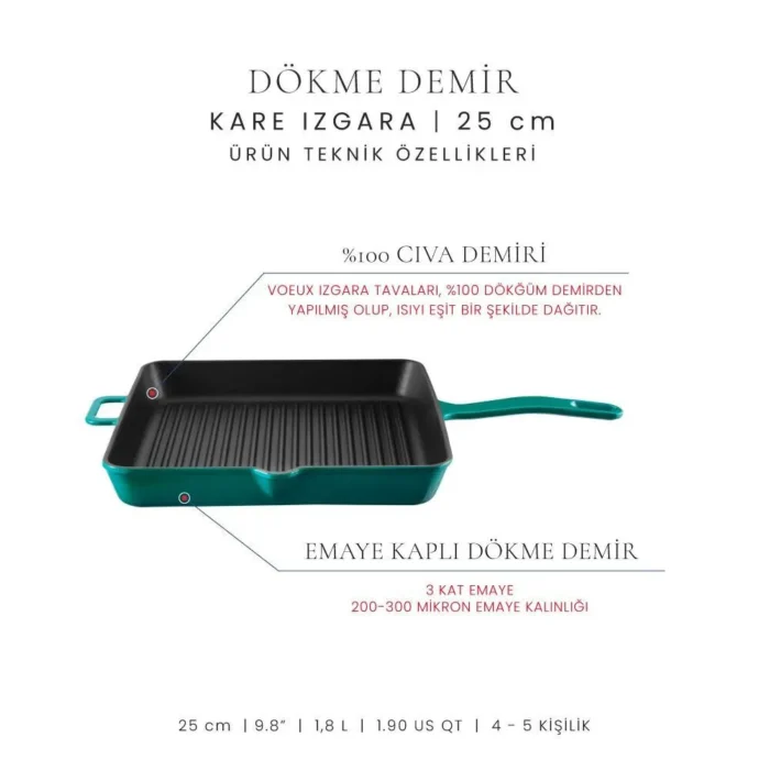 Voeux Kitchenware Profond Turkuaz 3
