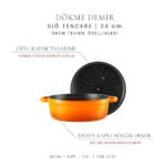 Voeux Kitchenware Amusant Turuncu 3