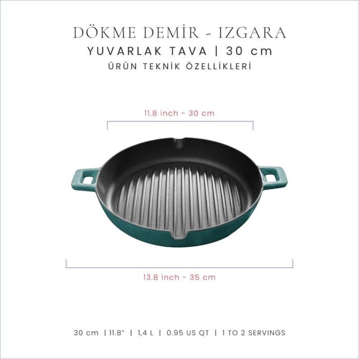 Voeux Kitchenware Profond Turkuaz 2