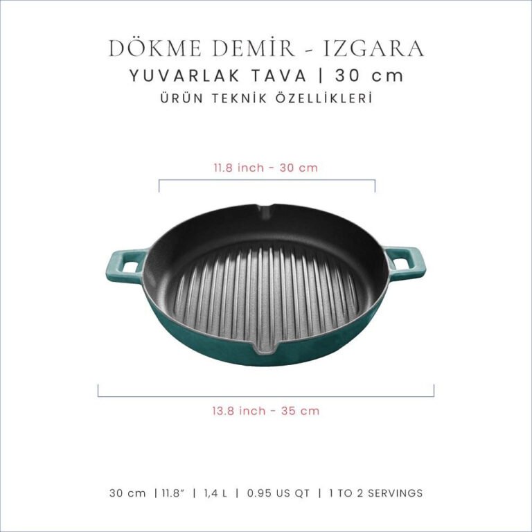 Voeux Kitchenware Profond Turkuaz 2