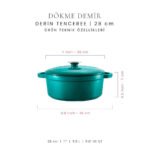 Voeux Kitchenware Profond Turkuaz 5