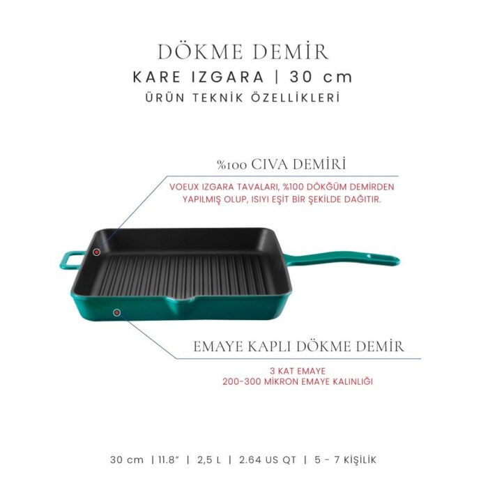 Voeux Kitchenware Profond Turkuaz 4