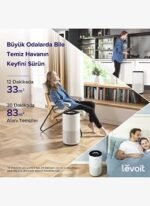Levoit Smart Core 400s 4