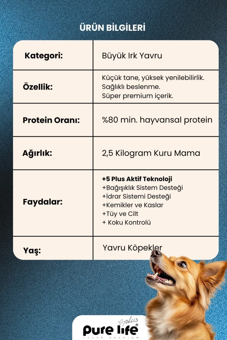 PURELİFE PLUS SOMONLU KÖPEK 2