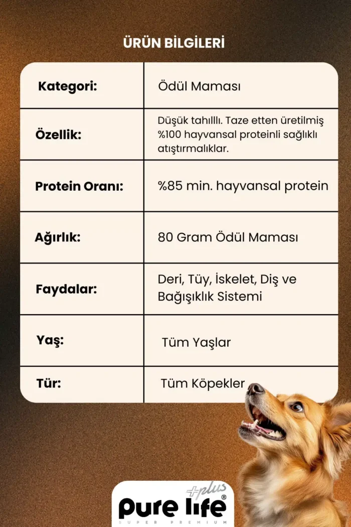 PURELİFE PLUS KÖPEK ÖDÜL 2