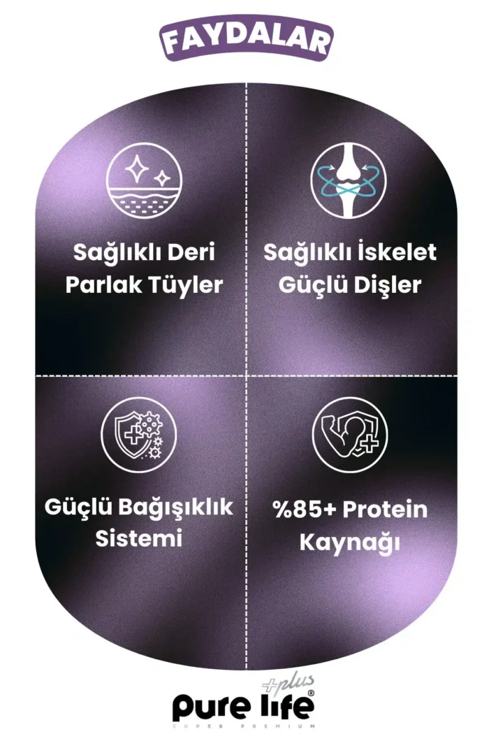 PURELİFE PLUS KUZU ETLİ 3