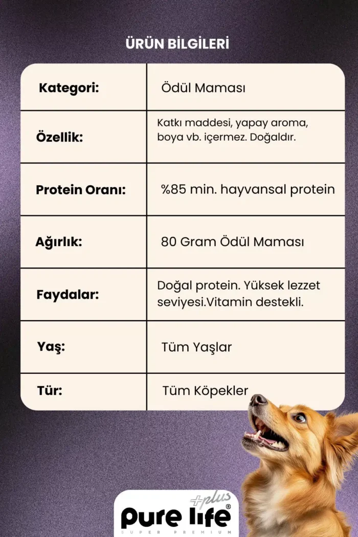 PURELİFE PLUS KUZU ETLİ 2