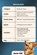 PURELİFE PLUS KUZULU KÖPEK 2