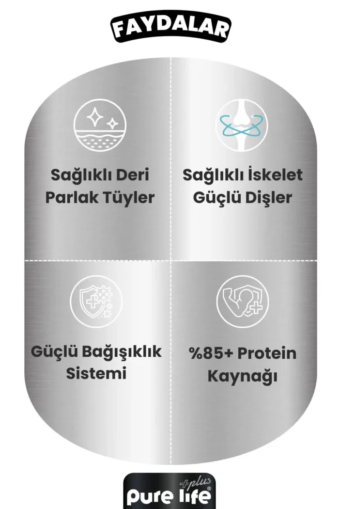 PURELİFE PLUS KUZU ETLİ 3