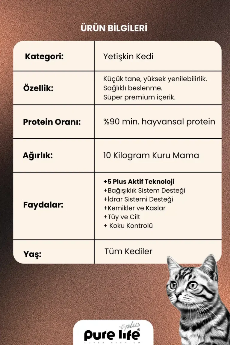 PURELİFE PLUS TAVUKLU YET. 2