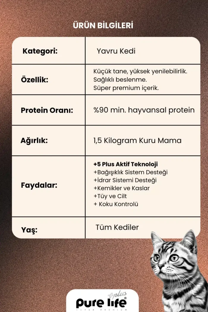 PURELİFE PLUS SOMONLU KISIRLAŞ. 2