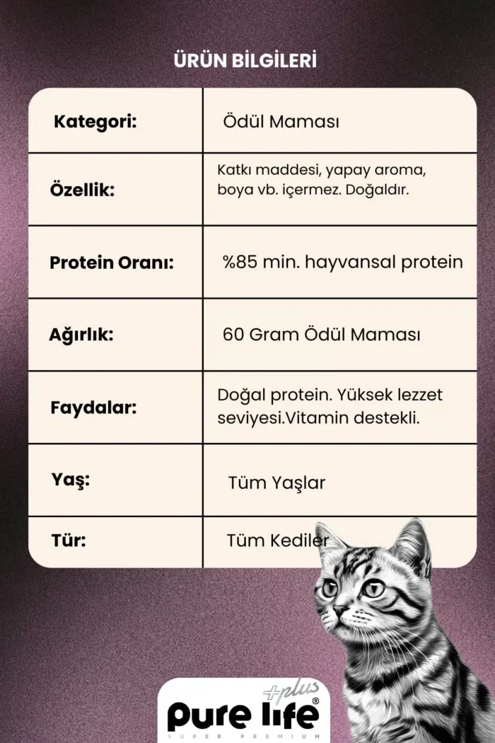 PURELİFE PLUS SIĞIR ETLİ 2