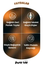 PURELİFE PLUS TAVUKLU KÖPEK 3