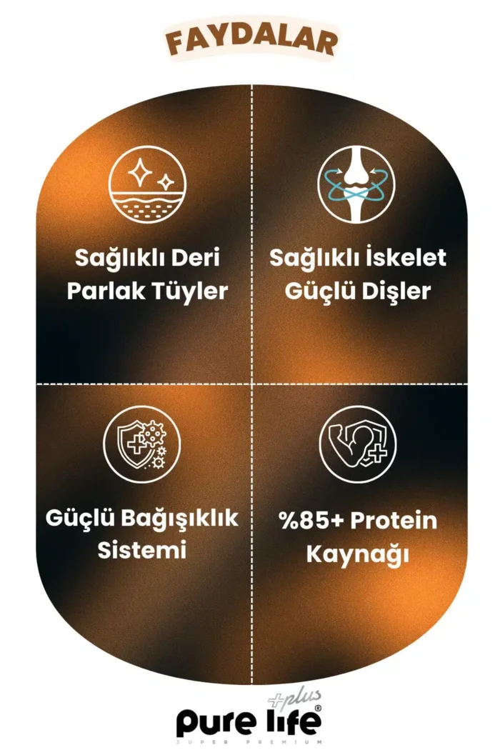 PURELİFE PLUS TAVUKLU KÖPEK 3