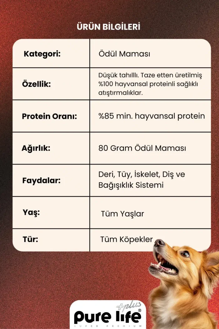 PURELİFE PLUS KÖPEK ÖDÜL 3
