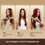 Dreame Aero Straight Şarjlı 3