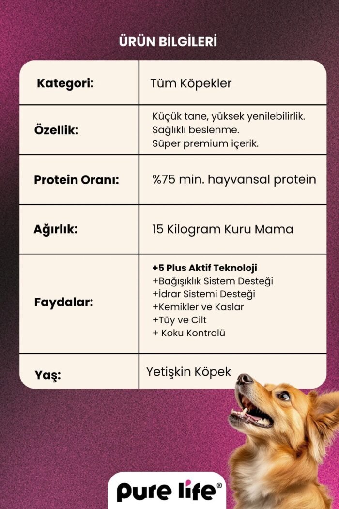 PURELİFE PREMIUM KUZULU YETİŞKİN 2