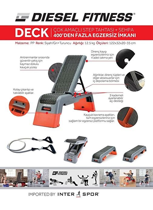 Diesel Fitness Deck - 2