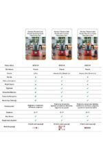 Karaca Mastermaid Power Essential 3