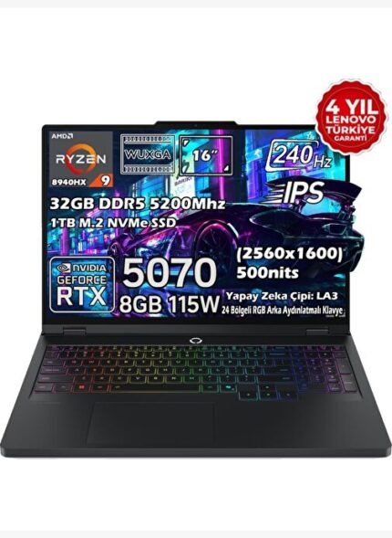 Lenovo Legion Pro 5
