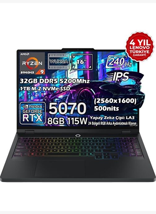 Lenovo Legion Pro 5