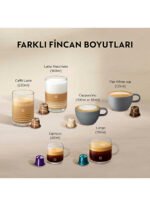 Nespresso F541 Gran Lattissima Siyah Süt Çözümlü Kahve Makinesi - Görsel 3