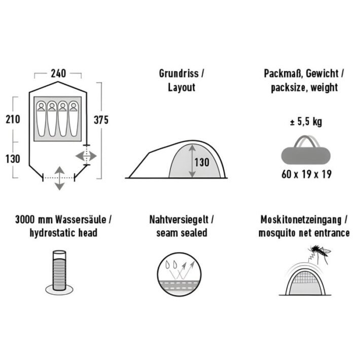 High Peak Kira 4.1 Çadır Yeşil 10374 - Görsel 7