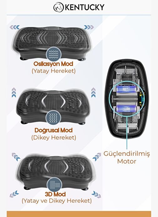 Konsolplus 3D 5 Programlı 2