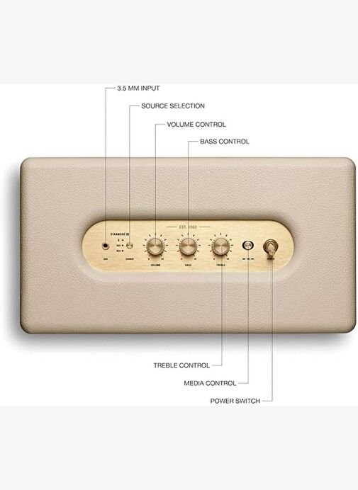Marshall Stanmore III Bluetooth 2