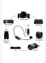 Midex MXR-1100HX Taşınabilir Seyyar Portatif 3 Mikrofonlu Işıklı Ses Sistemi Hoparlör (1100 Watt) - Görsel 3