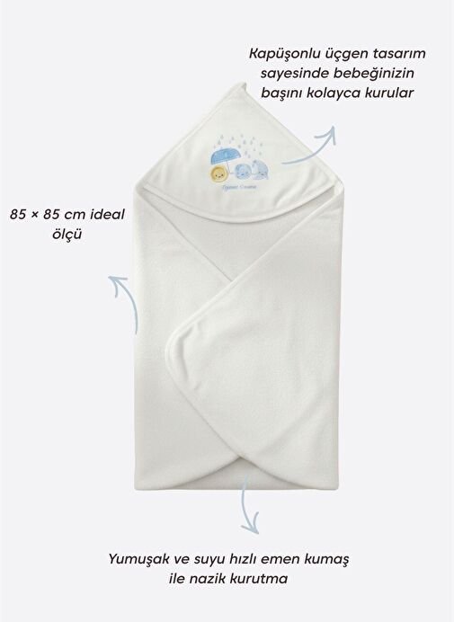Kitikate Organik New Dreams