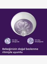 Philips Avent Natural Response 4