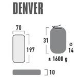 High Peak Denver yatak 197x70x10 - Görsel 5