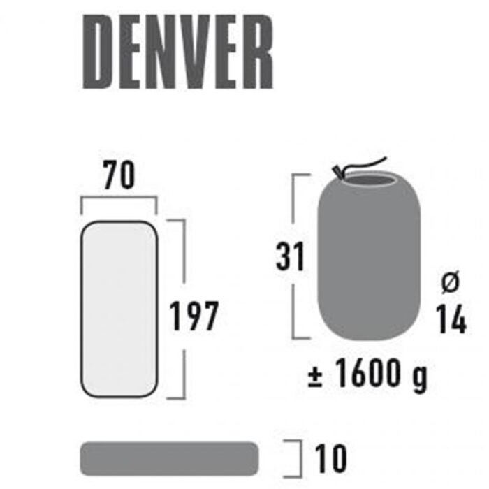 High Peak Denver yatak 197x70x10 - Görsel 5