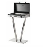 Elektrikli Ev Aletleri - 4