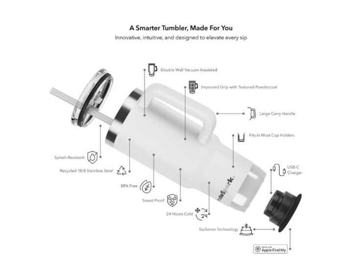 HidrateSpark PRO 2 Akıllı Termos Bardak (887 ml, Beyaz, Sıvı Tüketim Takipli) - Görsel 3