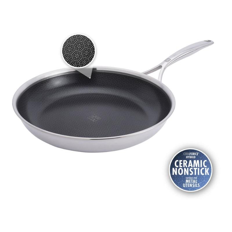 d2669d77c52337b823d1-0 Zwilling Kızartma Tavası, 24 Cm - Görsel 1