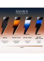 Carolina Herrera Bad Boy 3