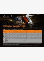 FENİX HP30R V2.0 3000 LÜMEN KAFA FENERİ - Görsel 4
