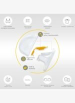 Medela Hands-Free Breast Milk Collection Cups - Görsel 4